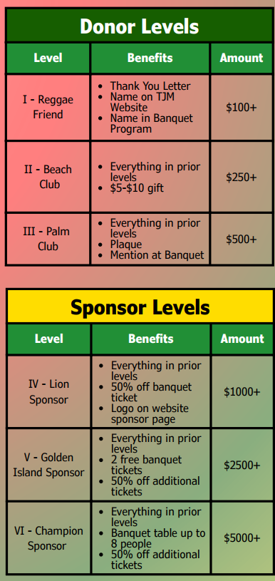 Campaign cover image for Become a Donor or Sponsor