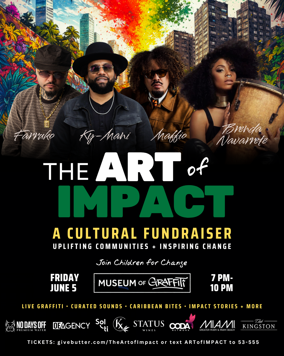 Campaign cover image for THE ART of IMPACT