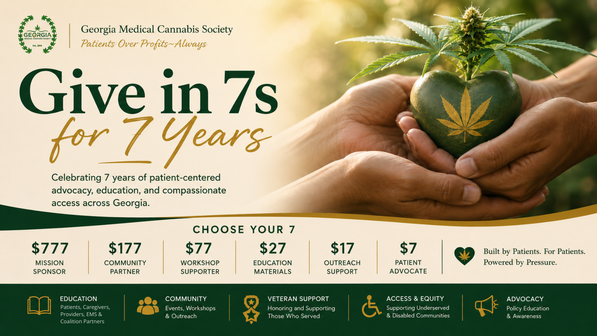 Campaign cover image for Give in 7s for 7 Years