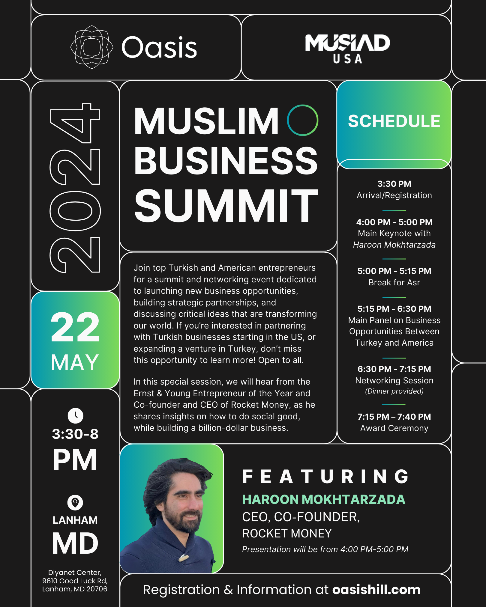 Campaign cover image for Muslim Business Summit 2024