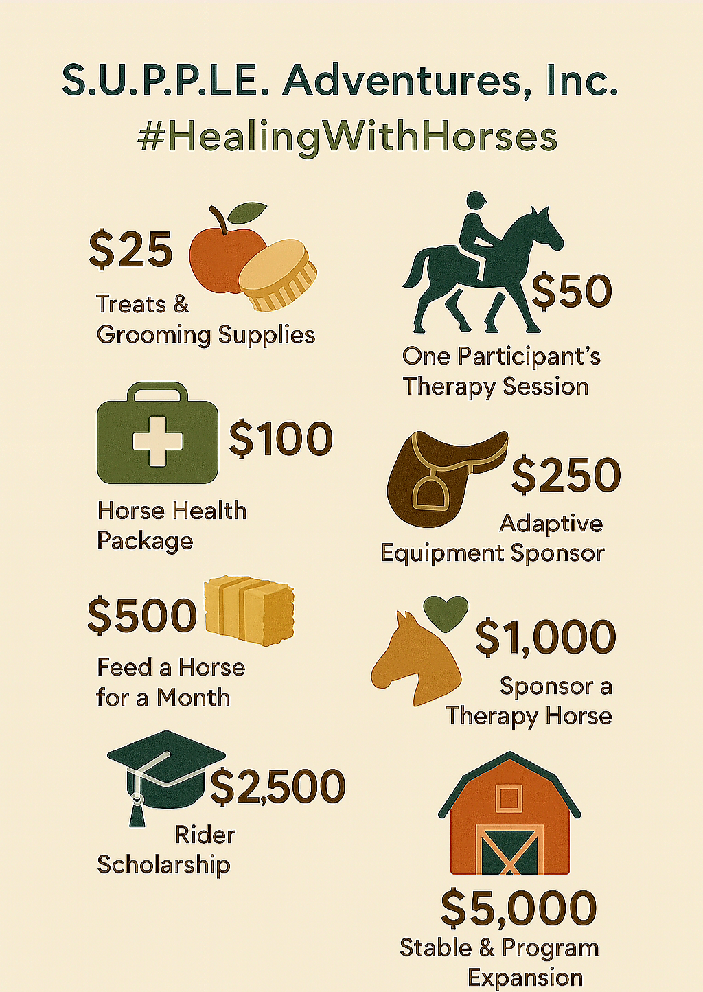 Campaign cover image for Healing With Horses