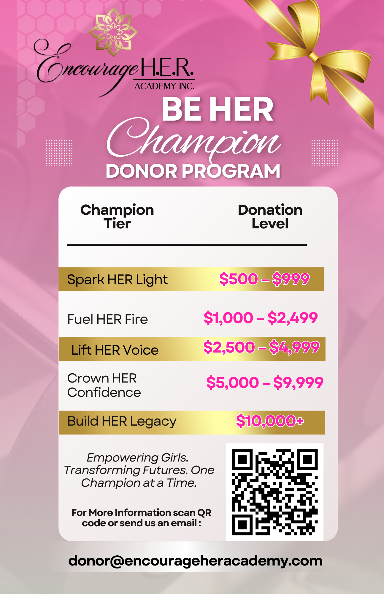 Campaign cover for HER Champion Circle