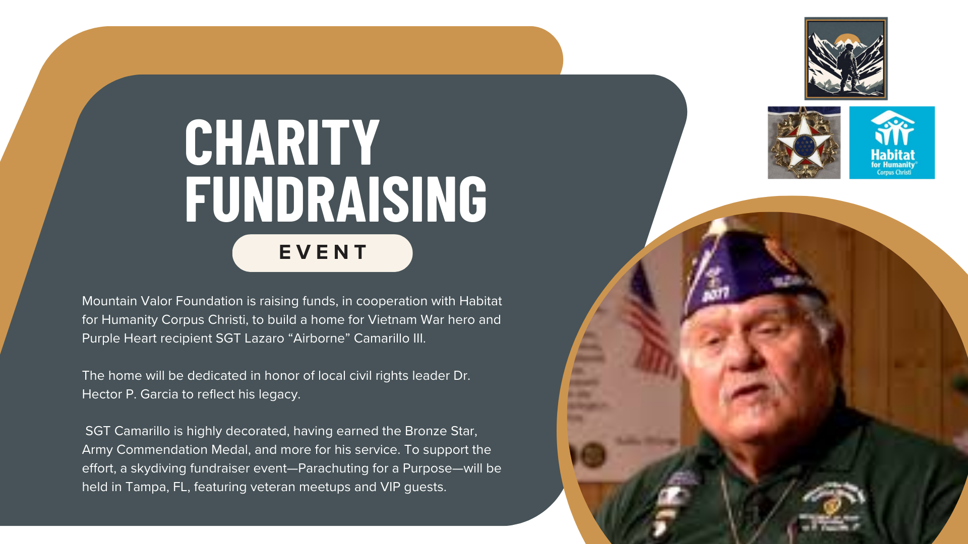 Campaign cover image for Parachuting For Purpose