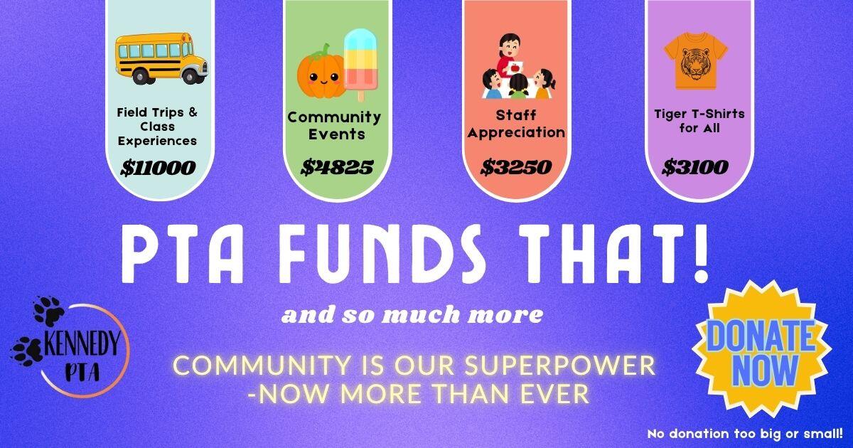 Campaign cover image for PTA Funds That? And WE ALL Fund the PTA! (2025-2026 General Fund)