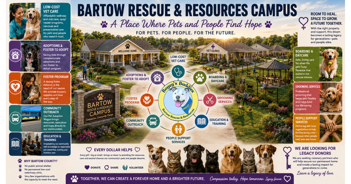 Campaign cover image for The Bartow Rescue & Resources Campus: A Legacy Campaign.