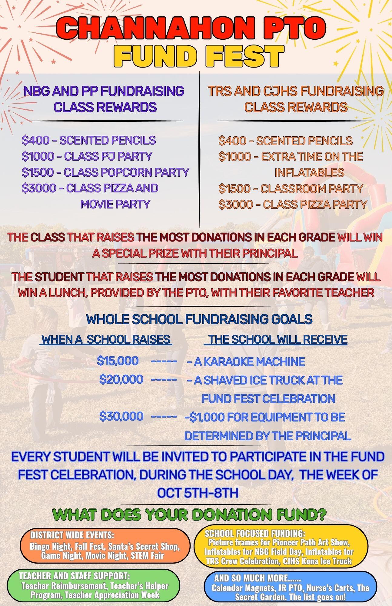 Campaign cover image for Channahon PTO Fund Fest 2026