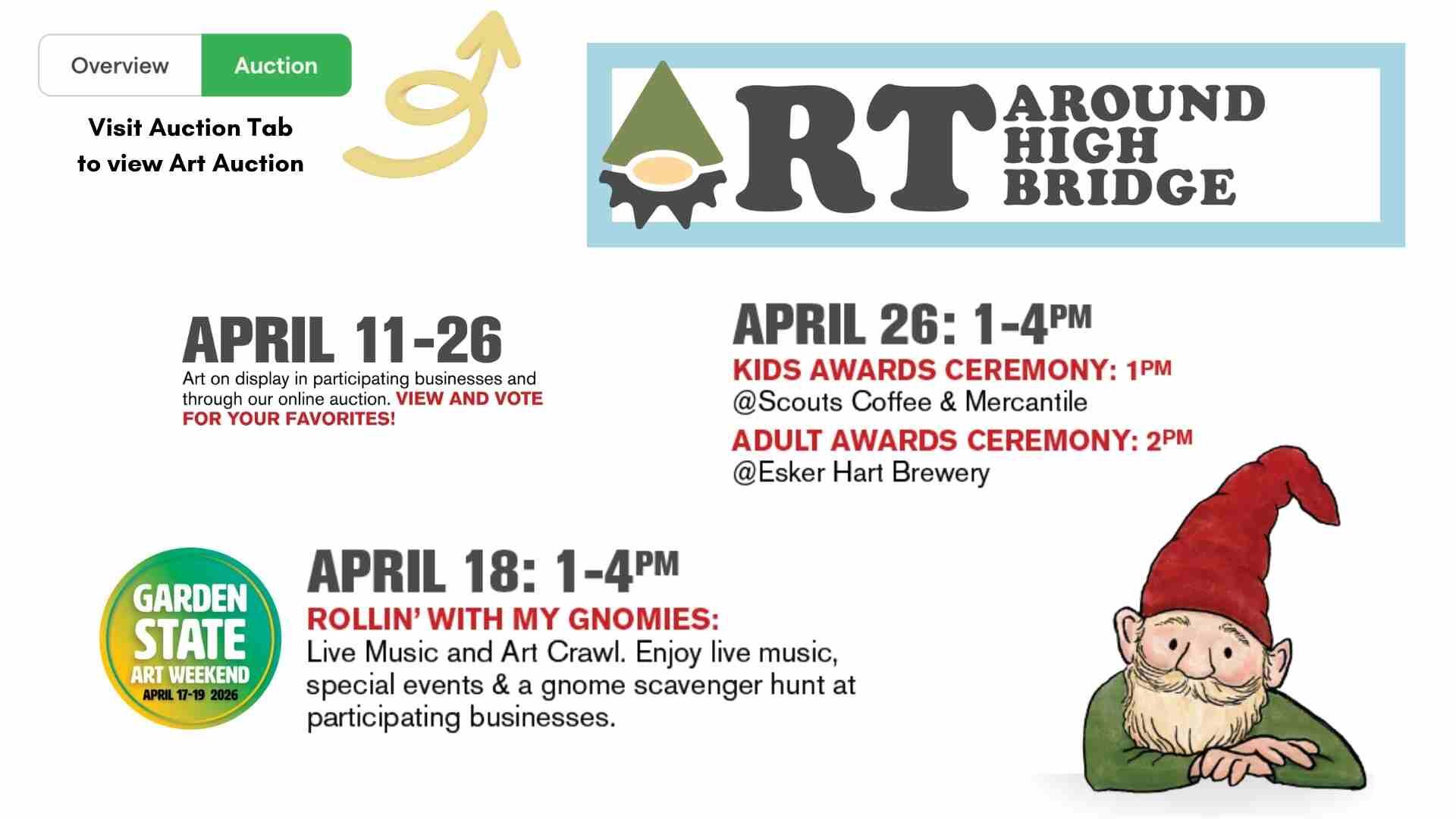 Campaign cover image for Art Around High Bridge: A New Chapter