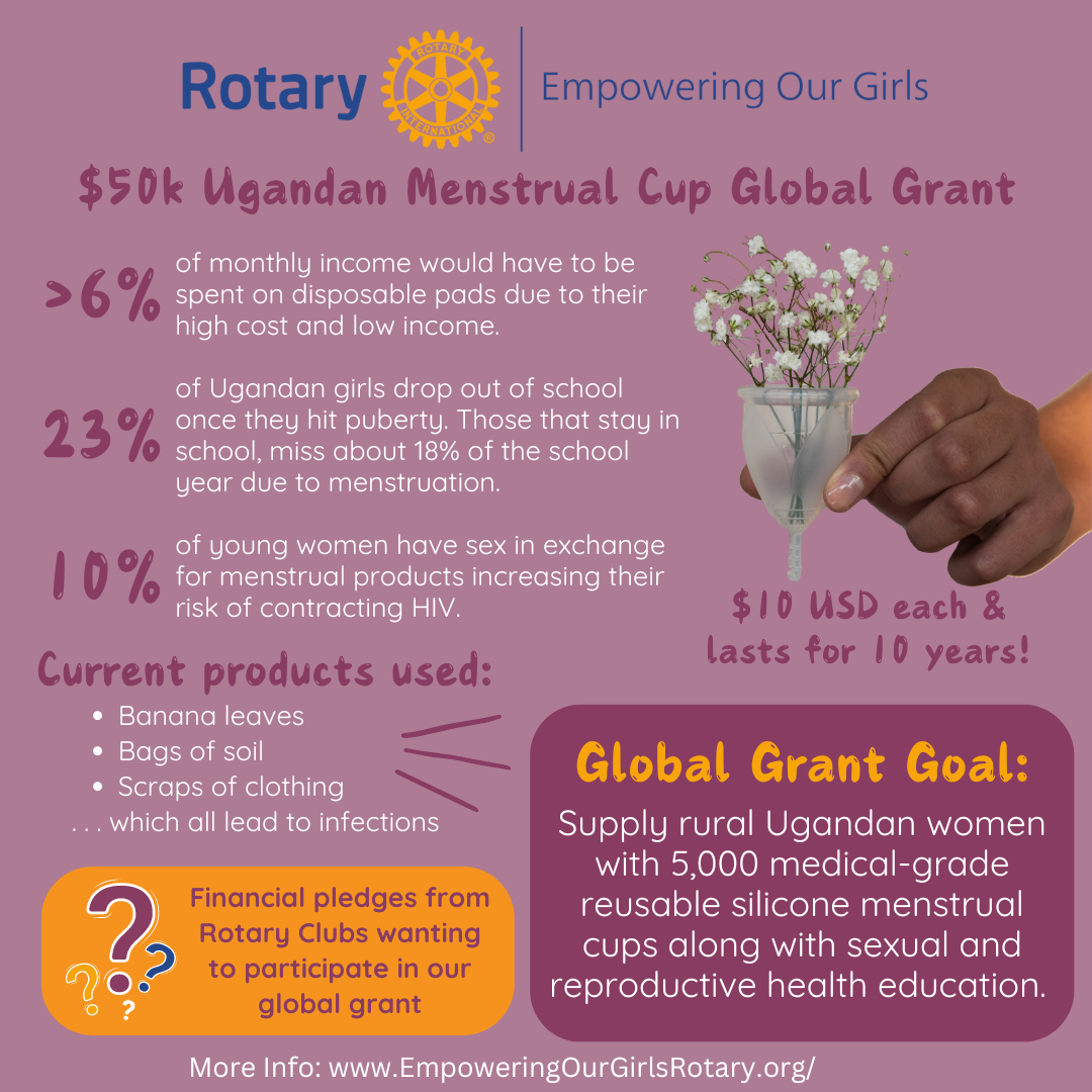 Campaign cover image for Rotary Menstrual Cups for Uganda Global Grant