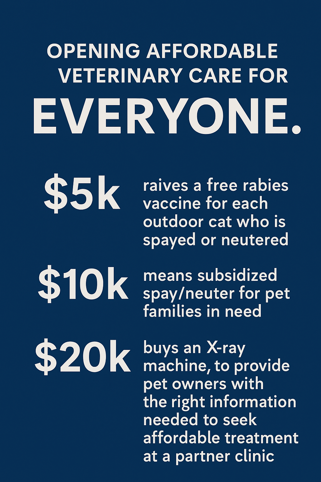 Campaign cover image for End of Year 2025