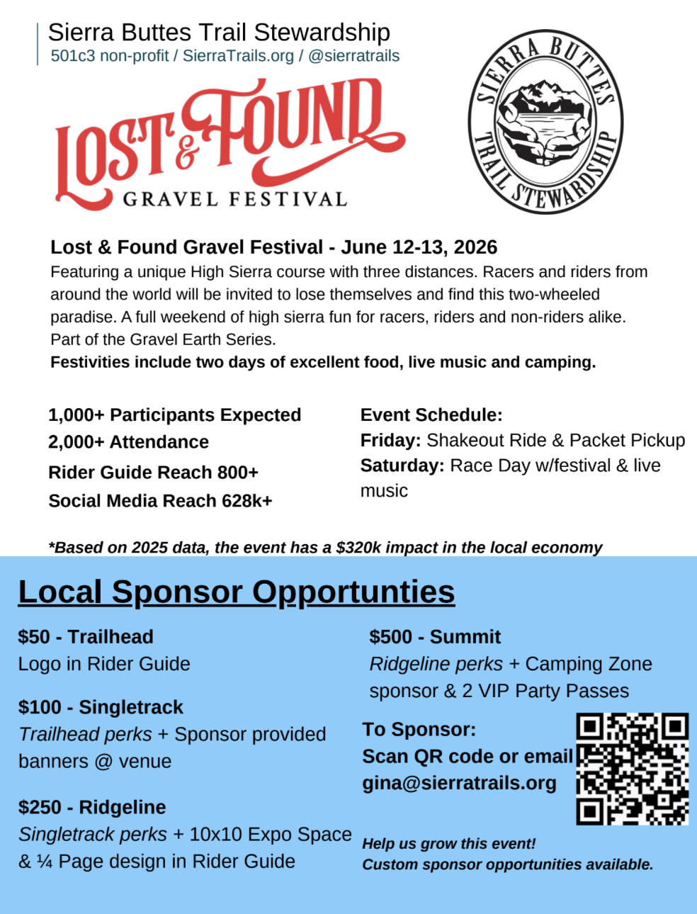 Campaign cover image for Lost & Found