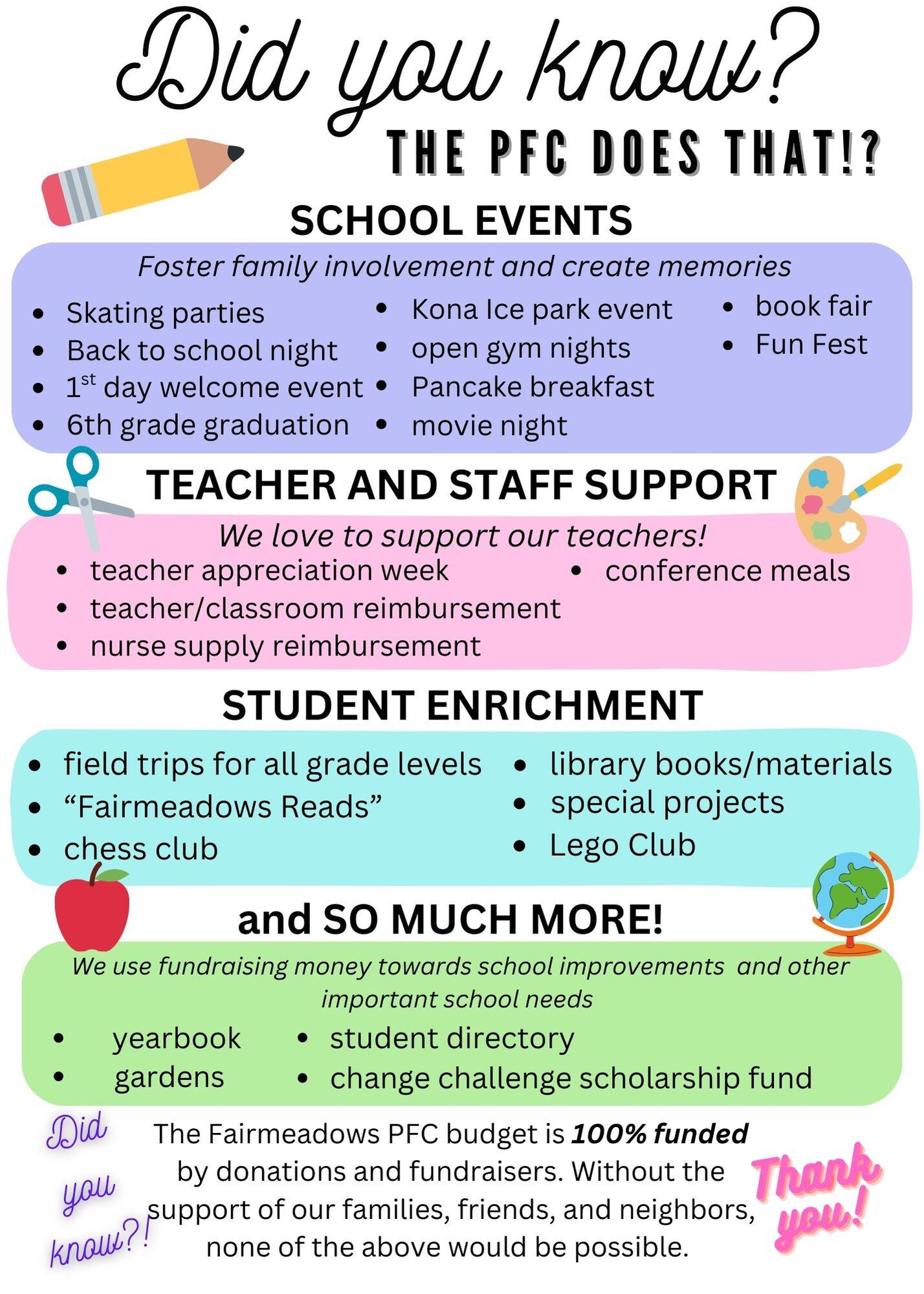 Campaign cover image for Donations are Sweet Campaign 2025