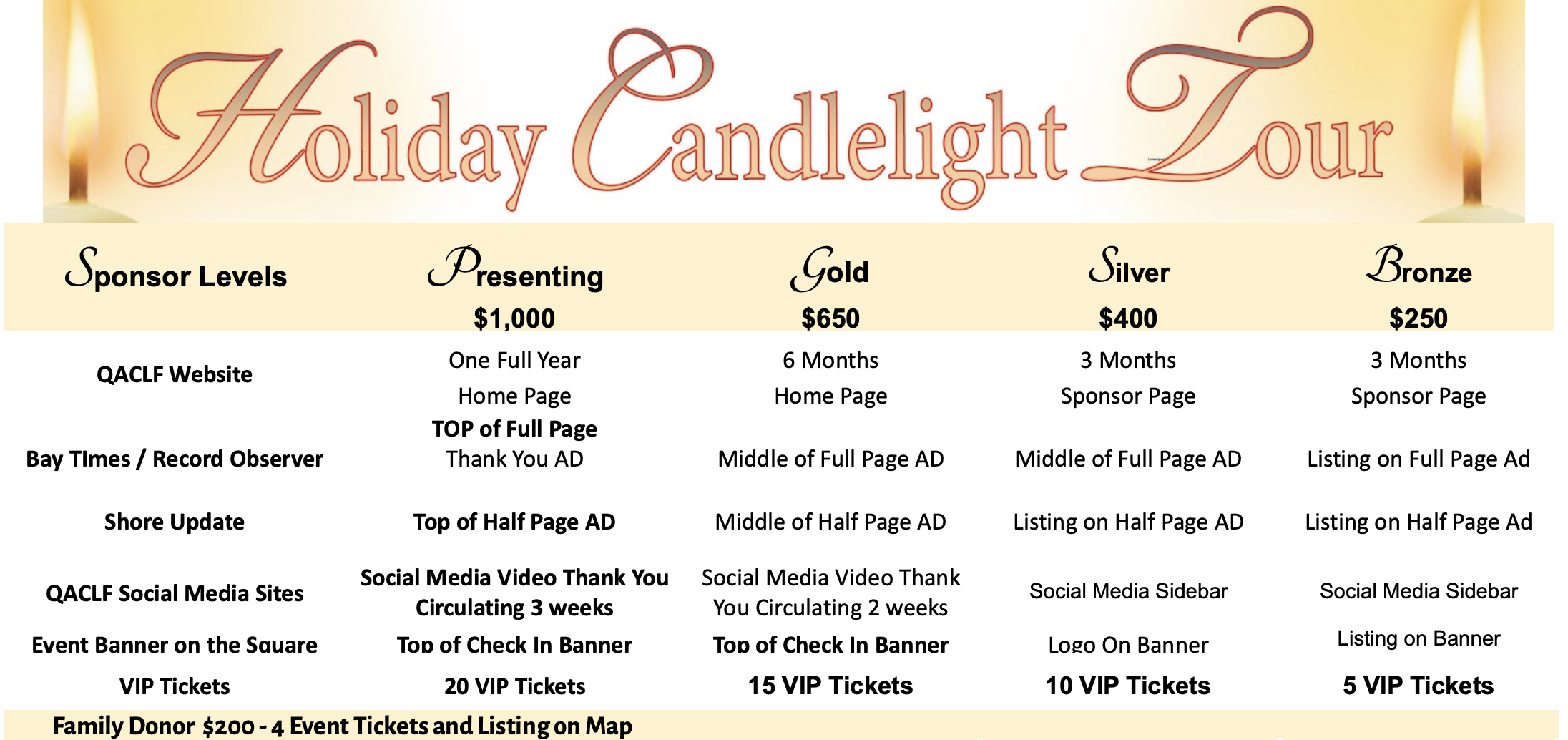 Campaign cover image for Holiday Candlelight Tour Sponsorships