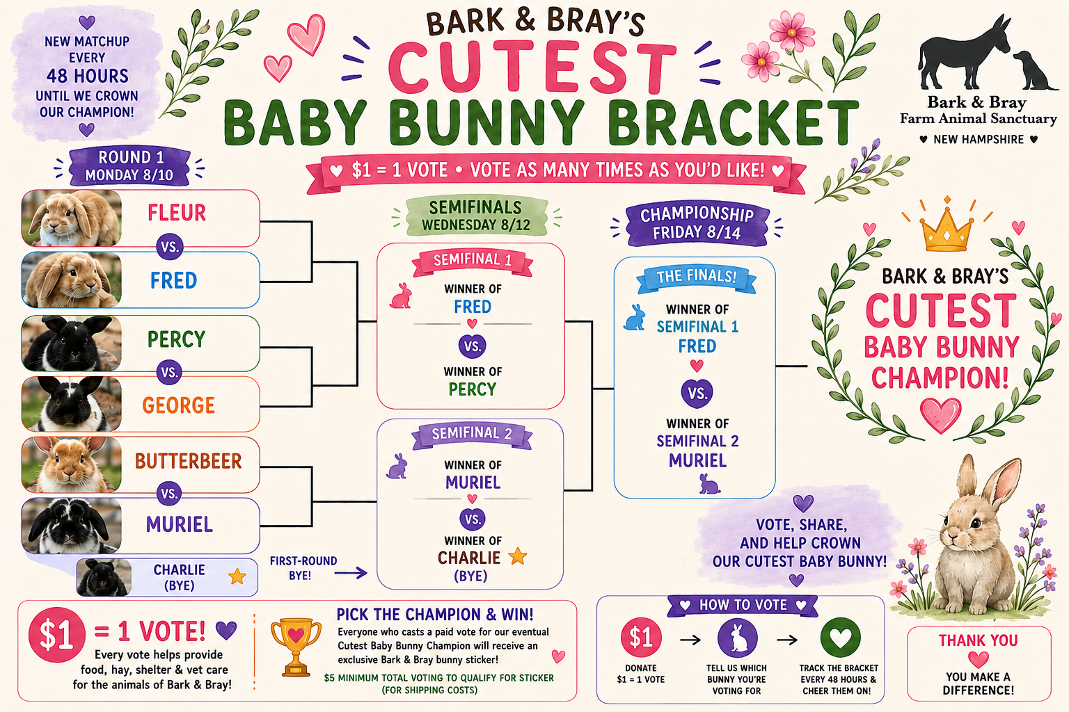 Campaign cover image for Crown Our Cutest Baby Bunny!