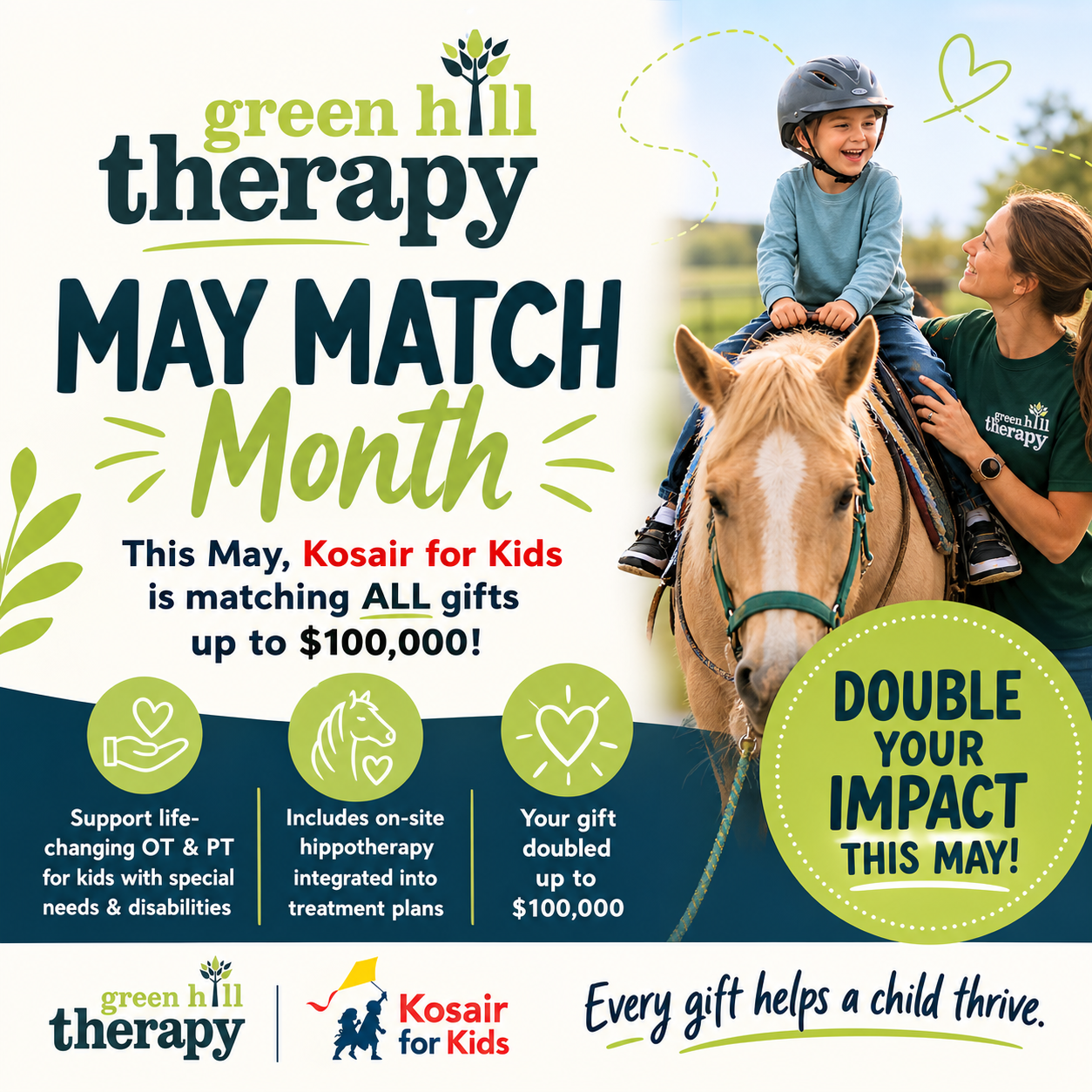 Campaign cover for May Match Month