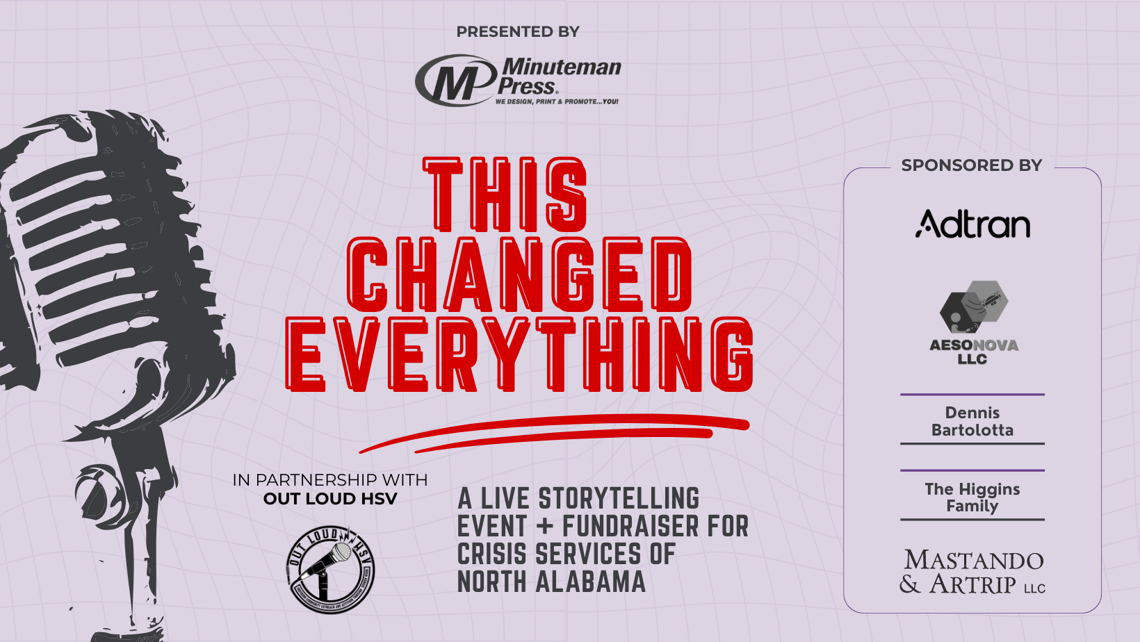 Campaign cover image for This Changed Everything