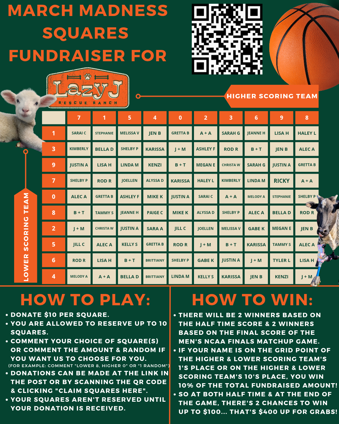 Campaign cover image for March Madness Squares Fundraiser for Lazy J Rescue Ranch