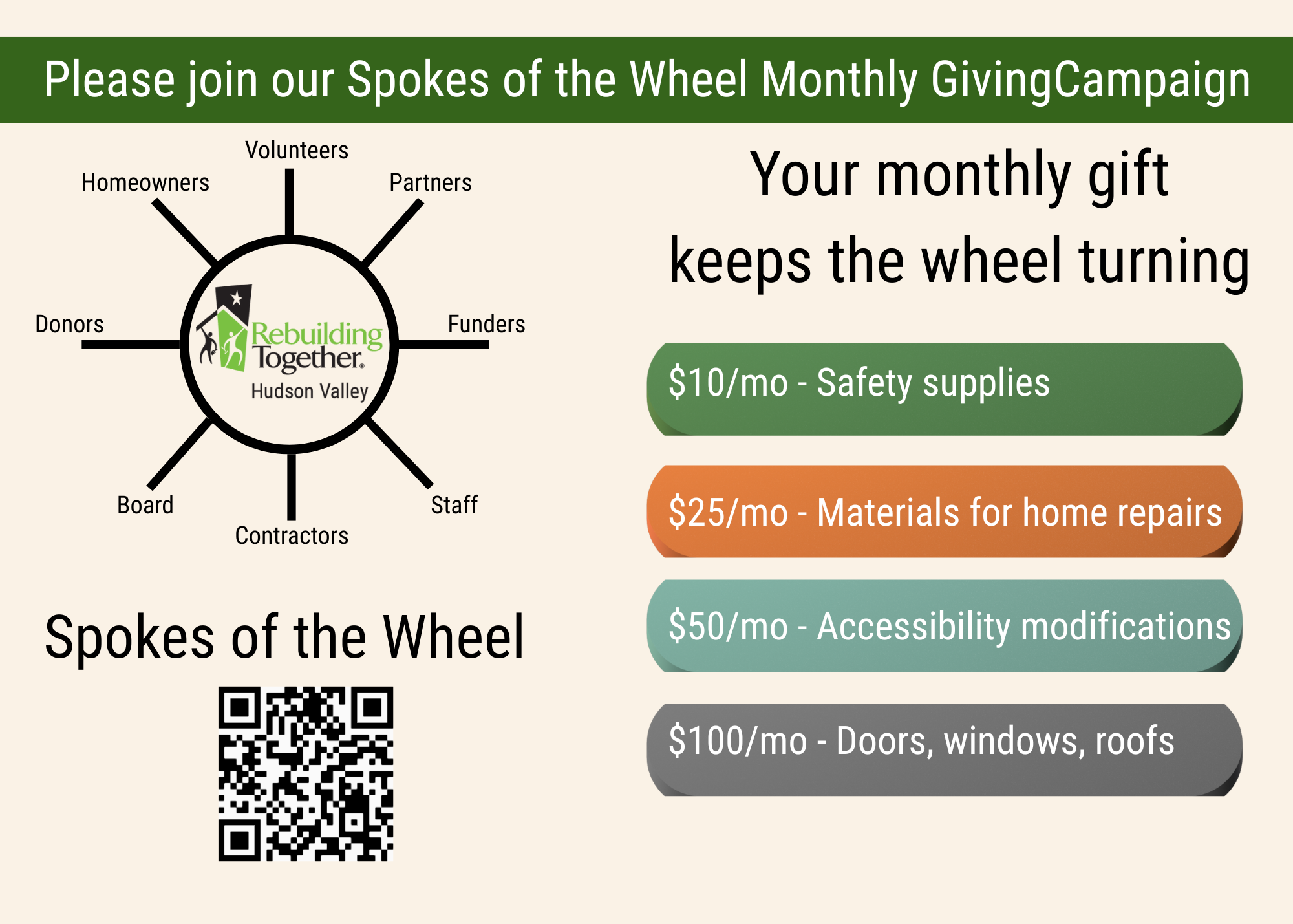 Campaign cover image for Spokes of the Wheel Monthly Giving Campaign