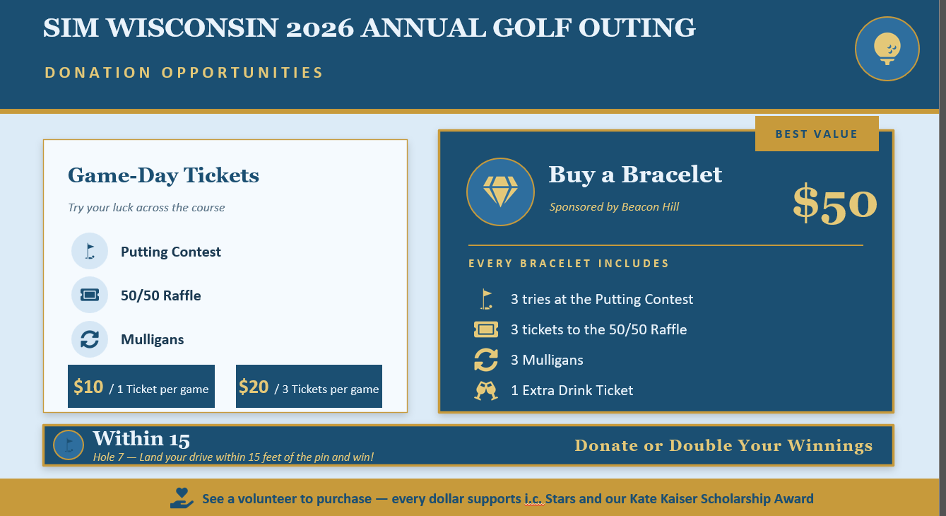 Campaign cover image for 2026 SIM Wisconsin Golf Outing