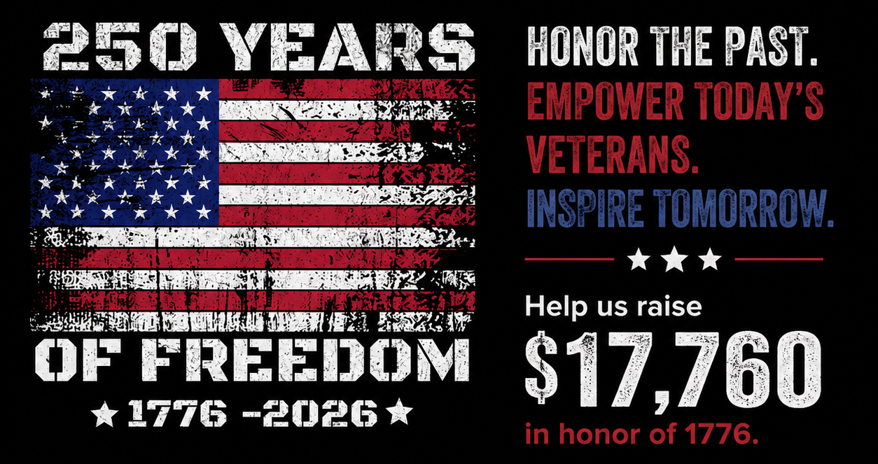 Campaign cover image for America's 250th