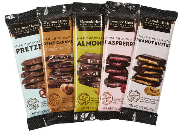 Campaign cover image for Gertrude Hawk 🍫 Chocolate Bar 🍫 Fundraiser