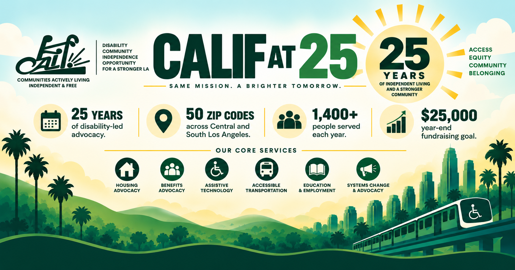 Campaign cover image for CALIF 25th Anniversary