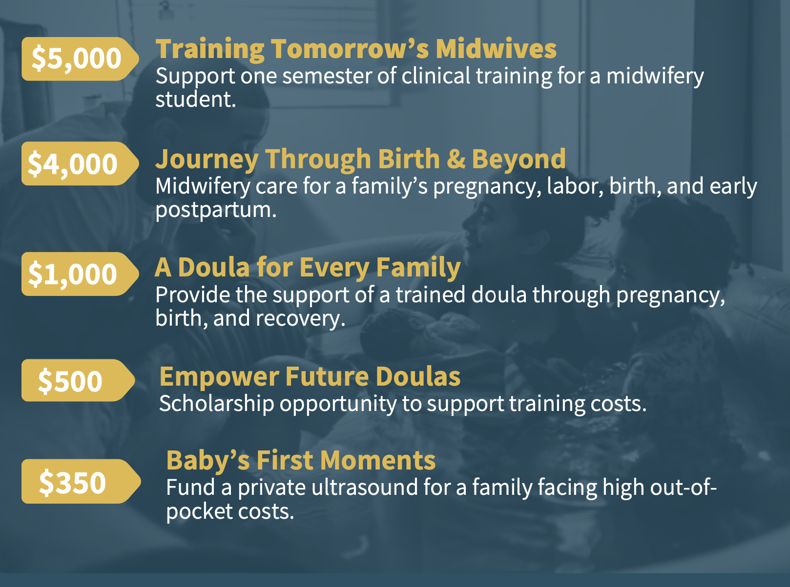 Campaign cover image for General Fund