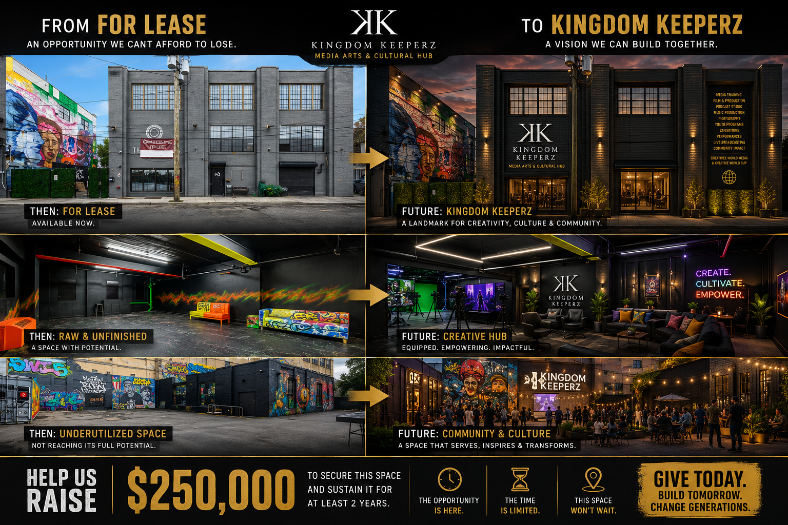 Campaign cover for Raising for Kingdom Keeperz Media Arts & Cultural Hub