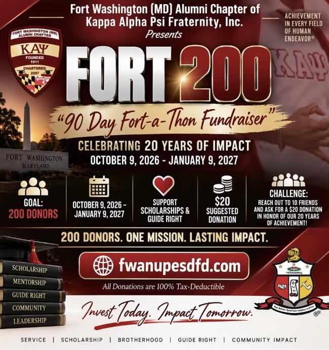 Campaign cover image for Fort 200 - 20 Years of the Fort! 2007-2027!