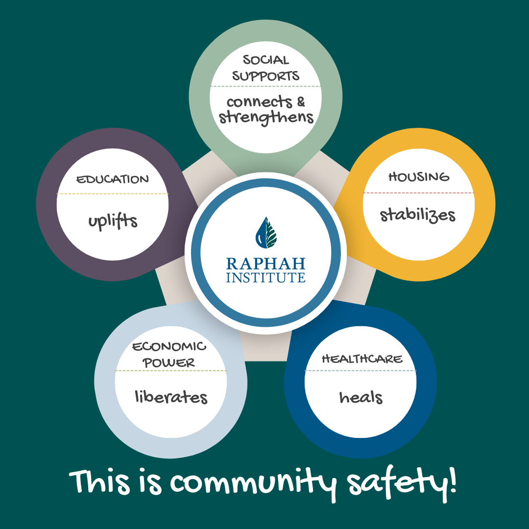 Campaign cover image for Giving Tuesday 2025