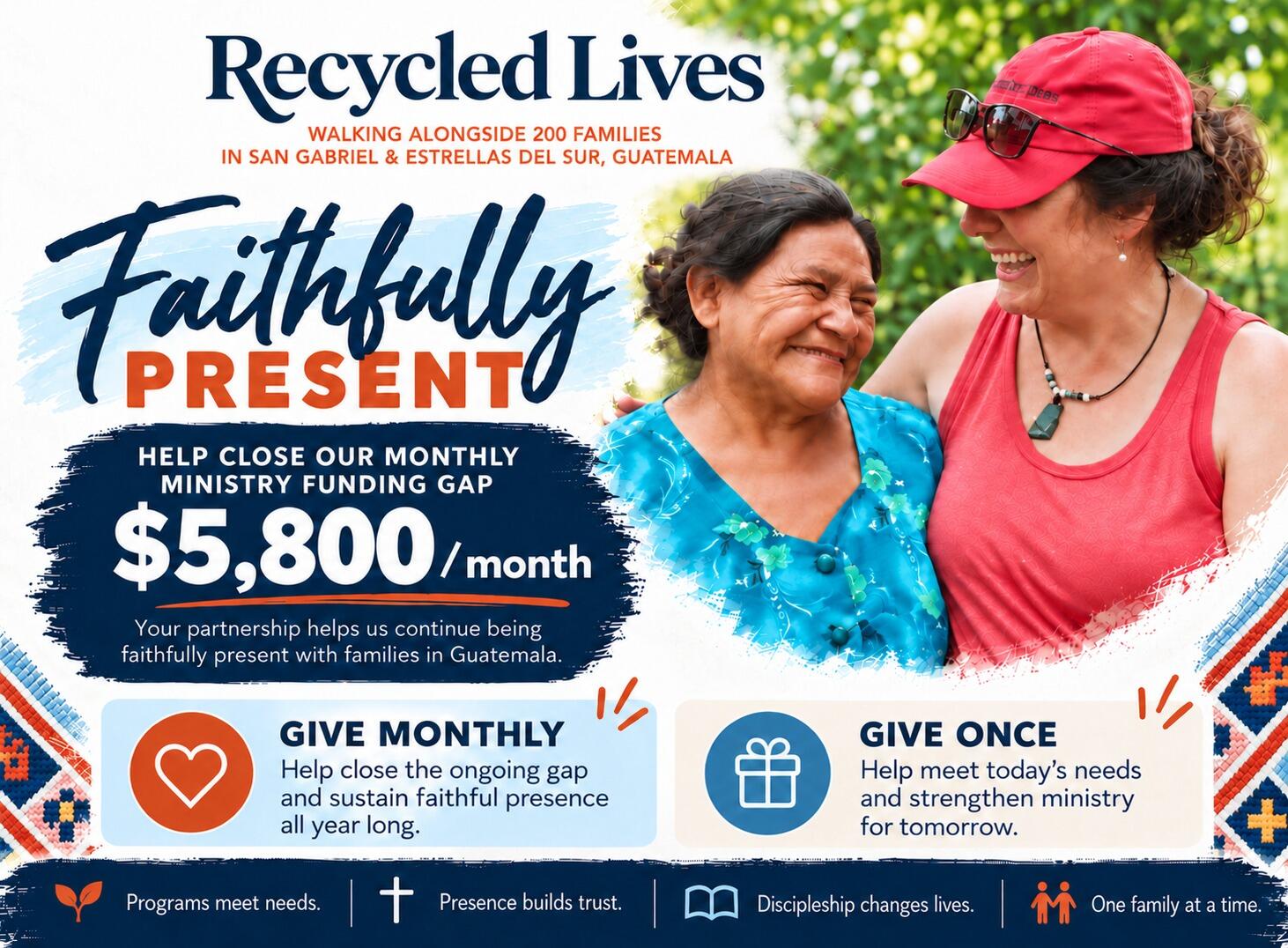 Campaign cover image for Faithfully Present