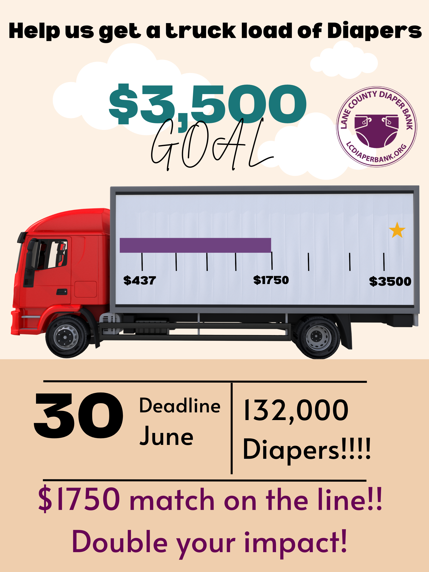 Campaign cover image for Truck Load of Diapers Fund