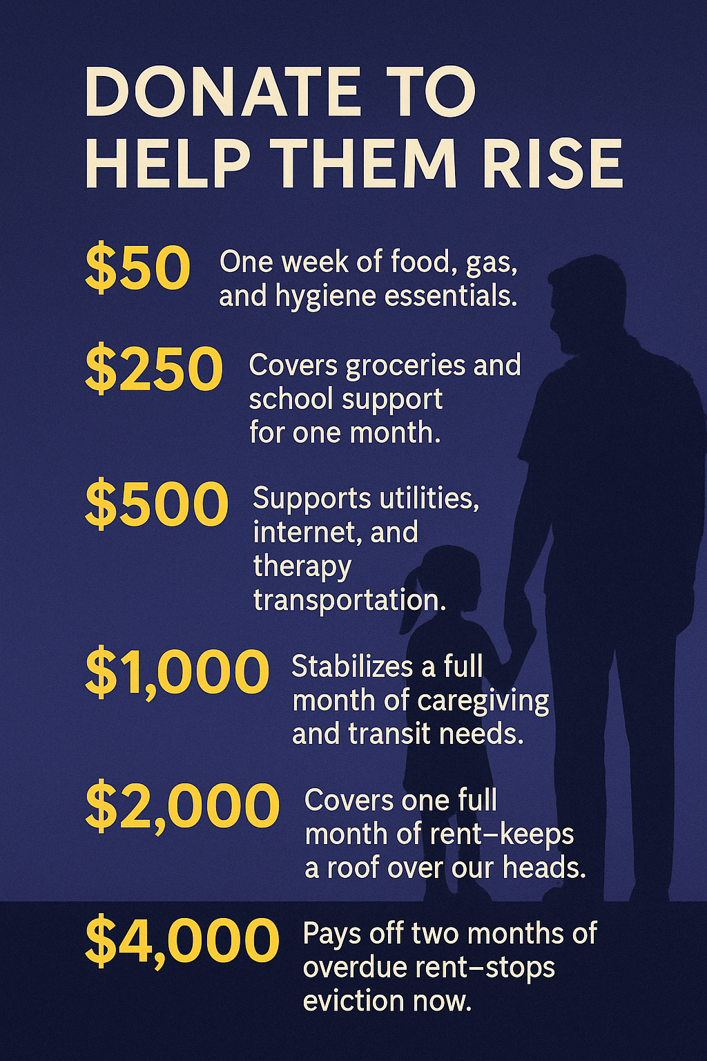 Campaign cover image for Help D.B. Rise – A Father’s Fight to Keep His Daughter Safe and Housed