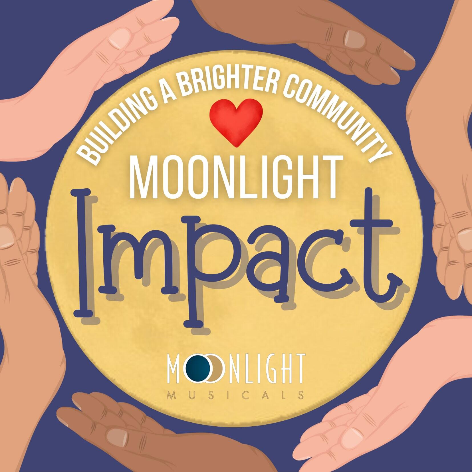 Campaign cover image for Members