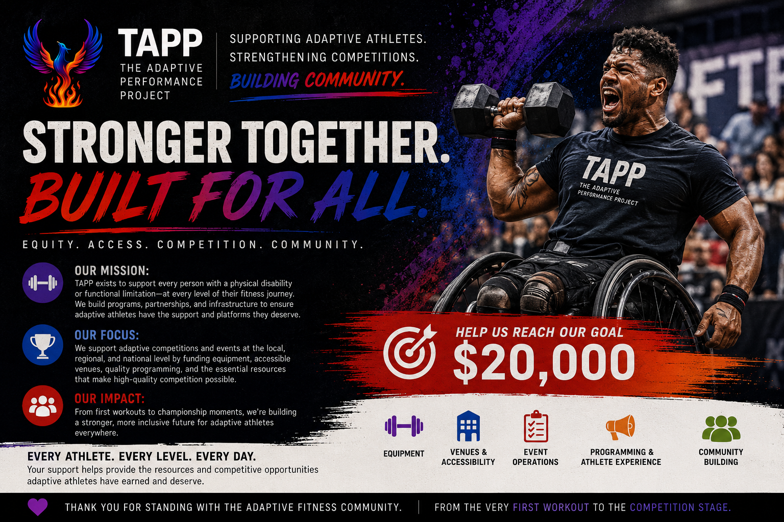 Campaign cover image for Every Athlete Deserves a Starting Line