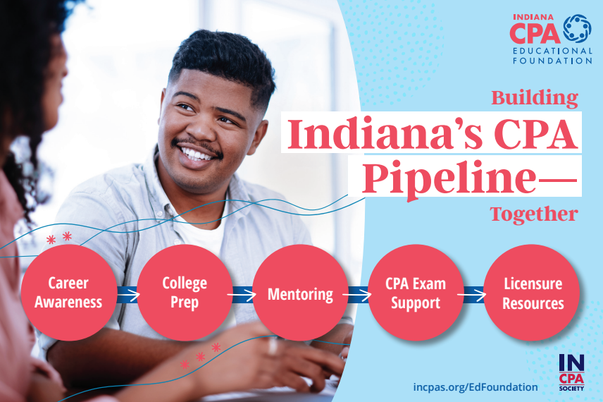 Campaign cover image for Building Indiana's CPA Pipeline - together