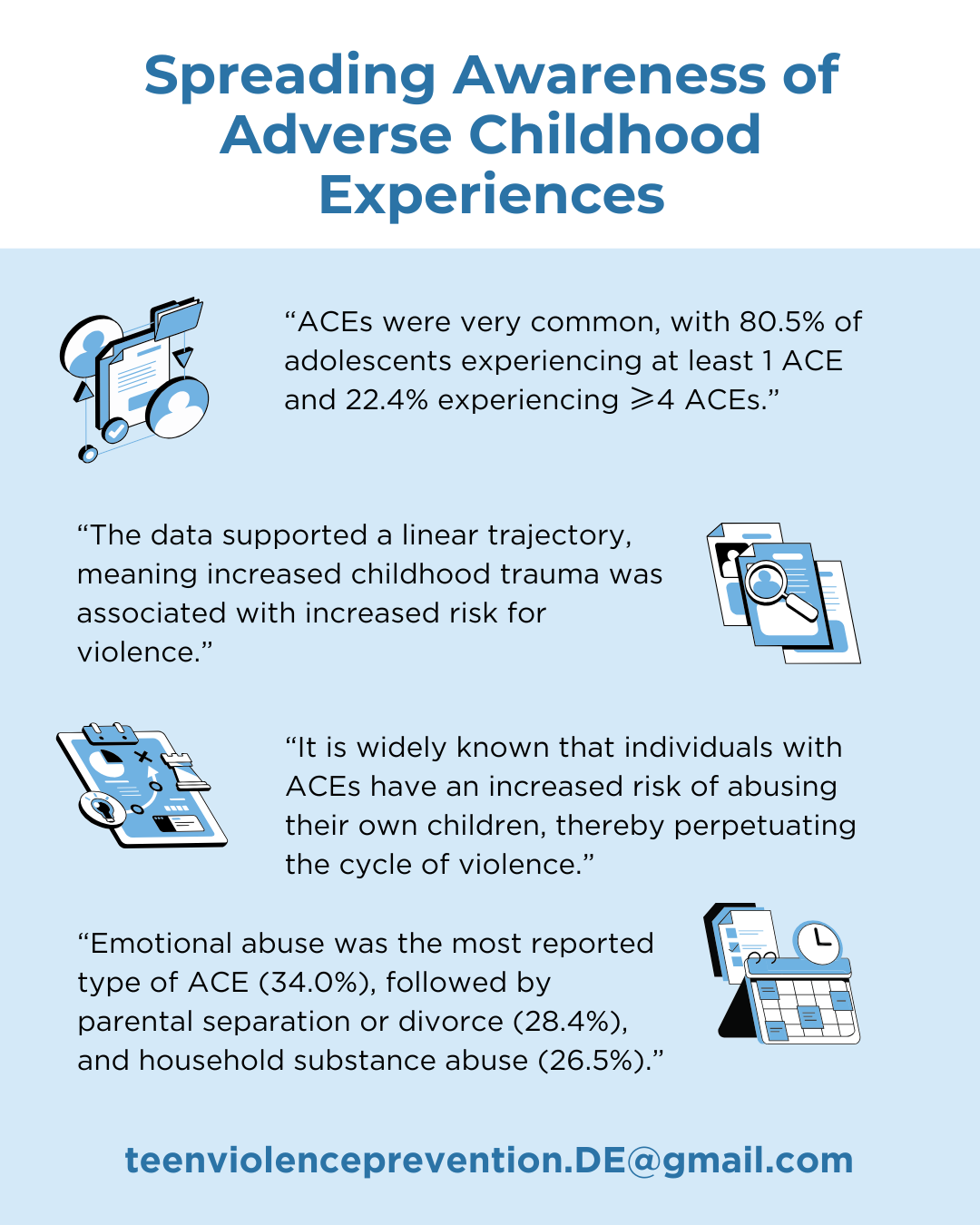 Campaign cover for CSW Teen Violence Prevention