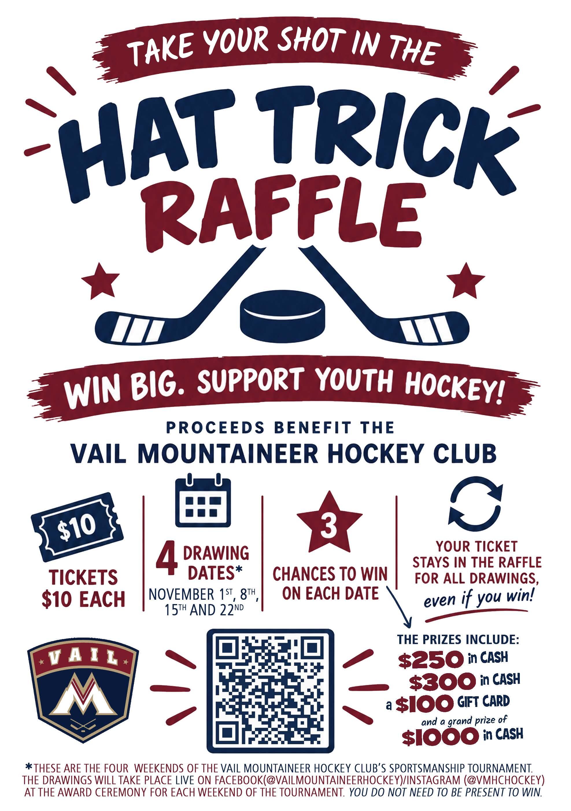 Campaign cover image for Hat Trick Raffle