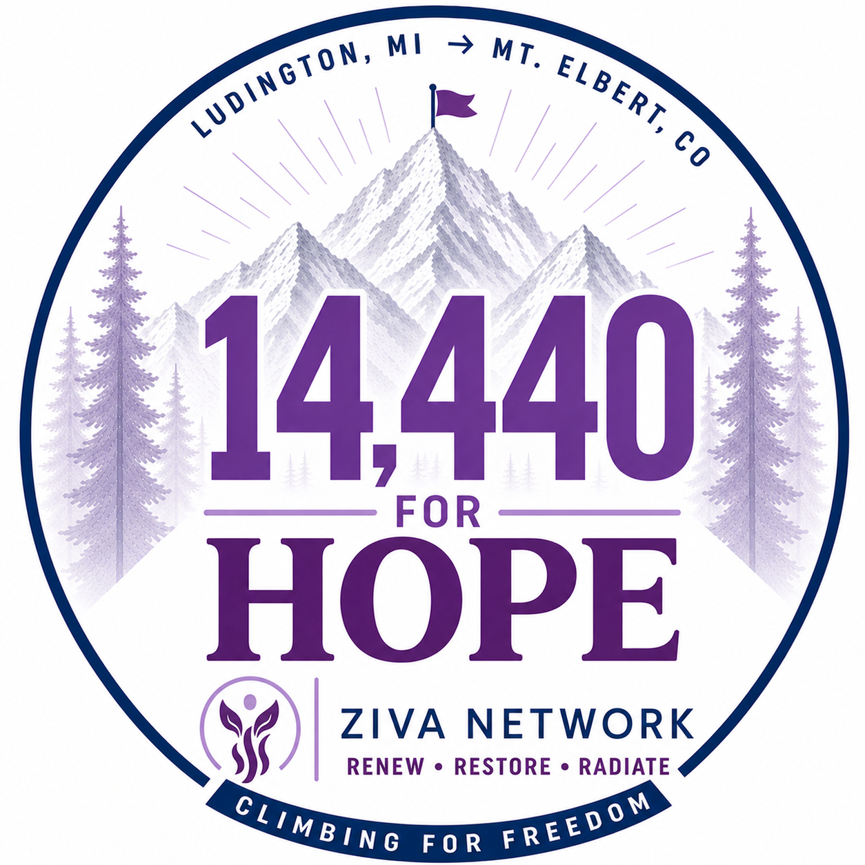 Campaign cover image for 14,440 for Hope
