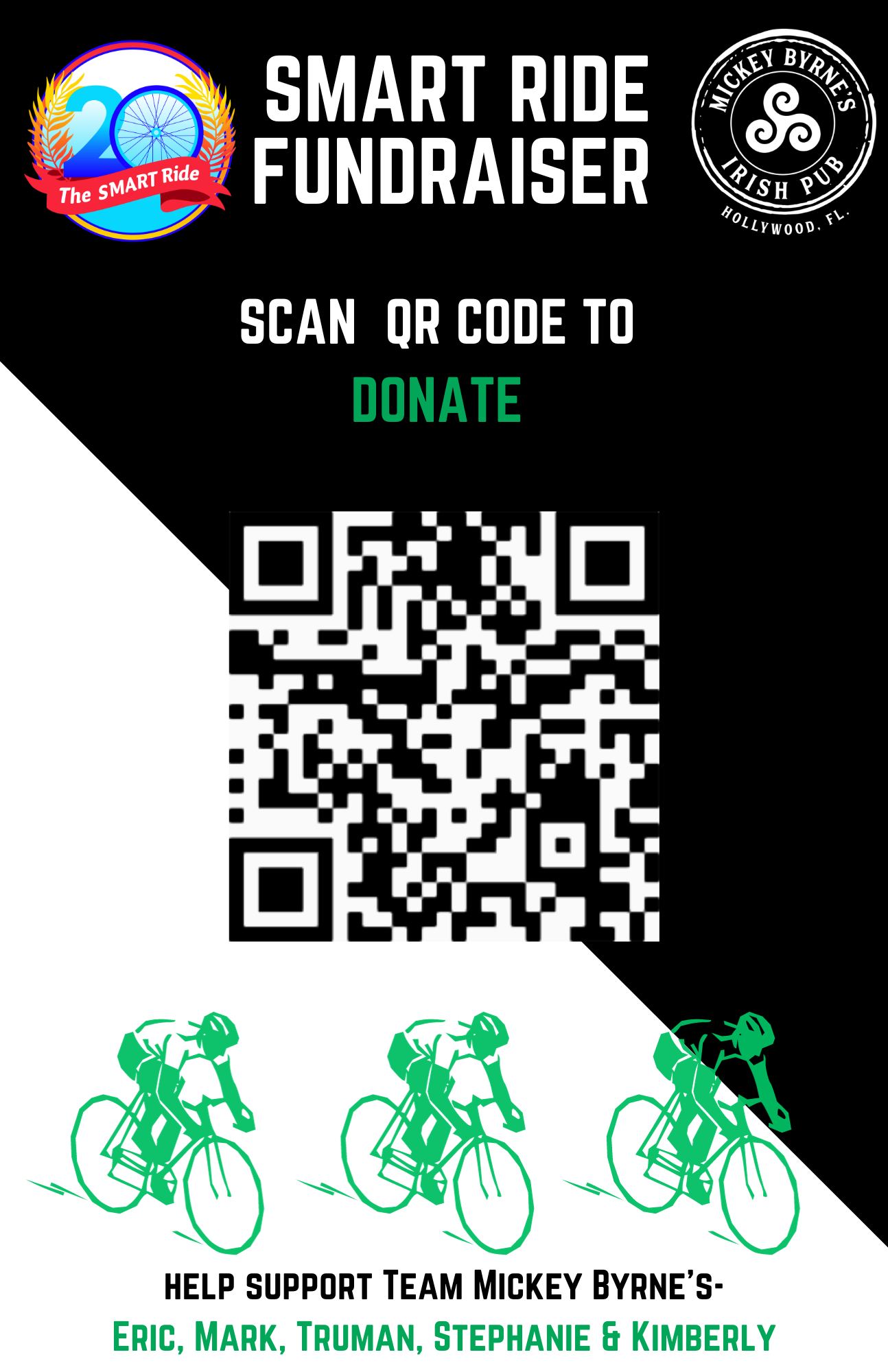 Campaign cover image for Support Team Mickey Byrnes!