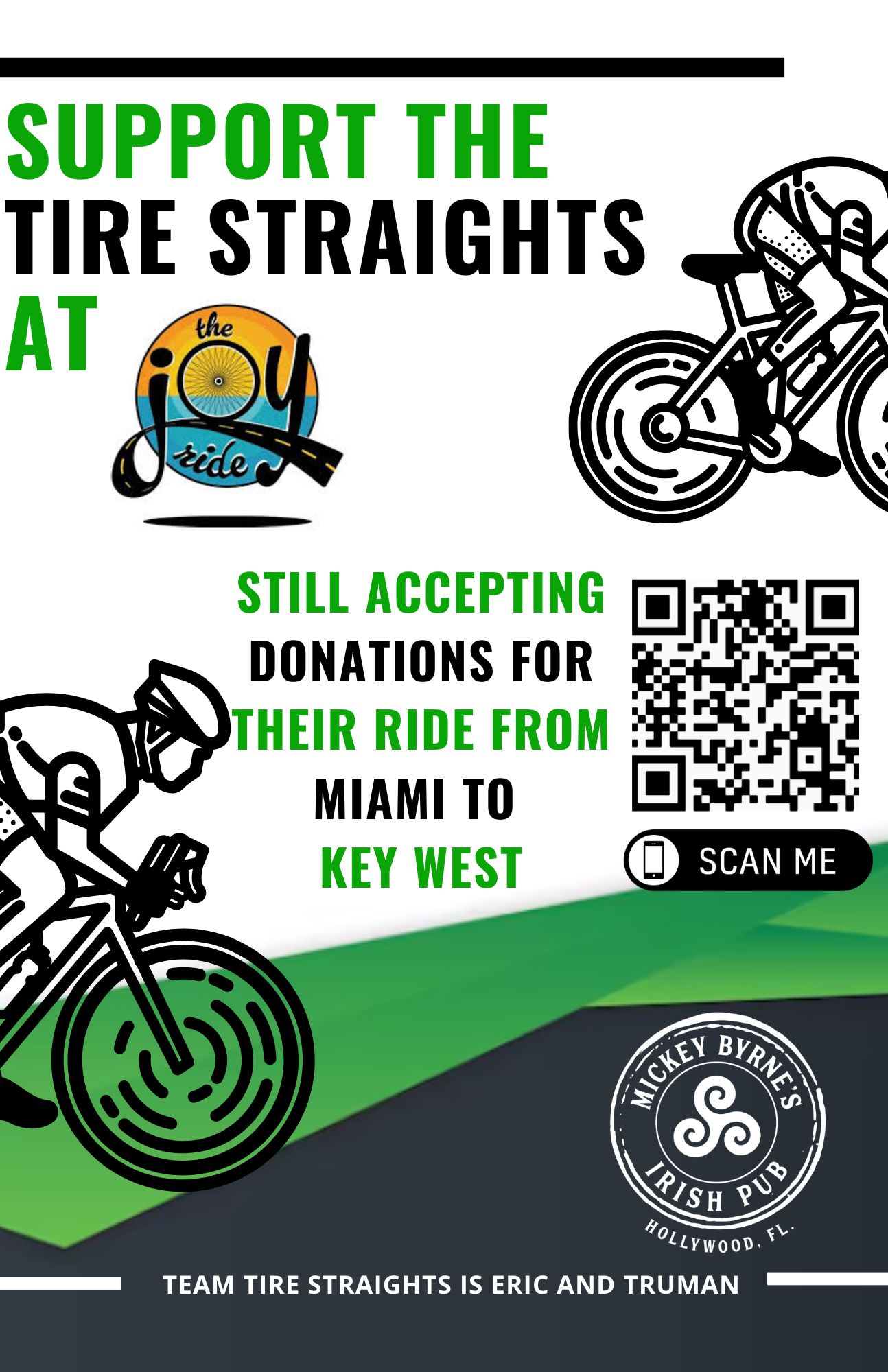 Campaign cover image for Support team Tire Straights!