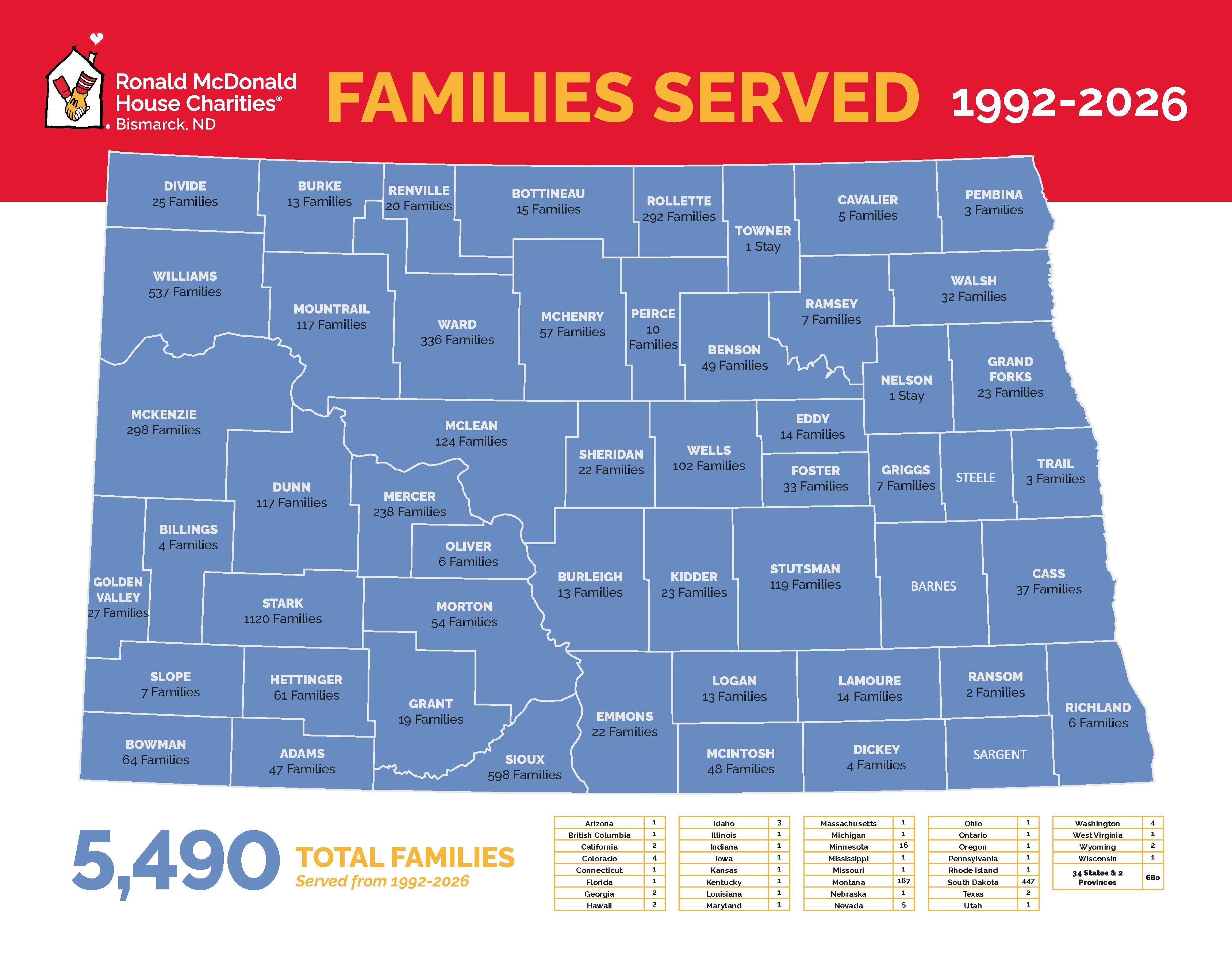 Campaign cover image for 2026 Online Giving