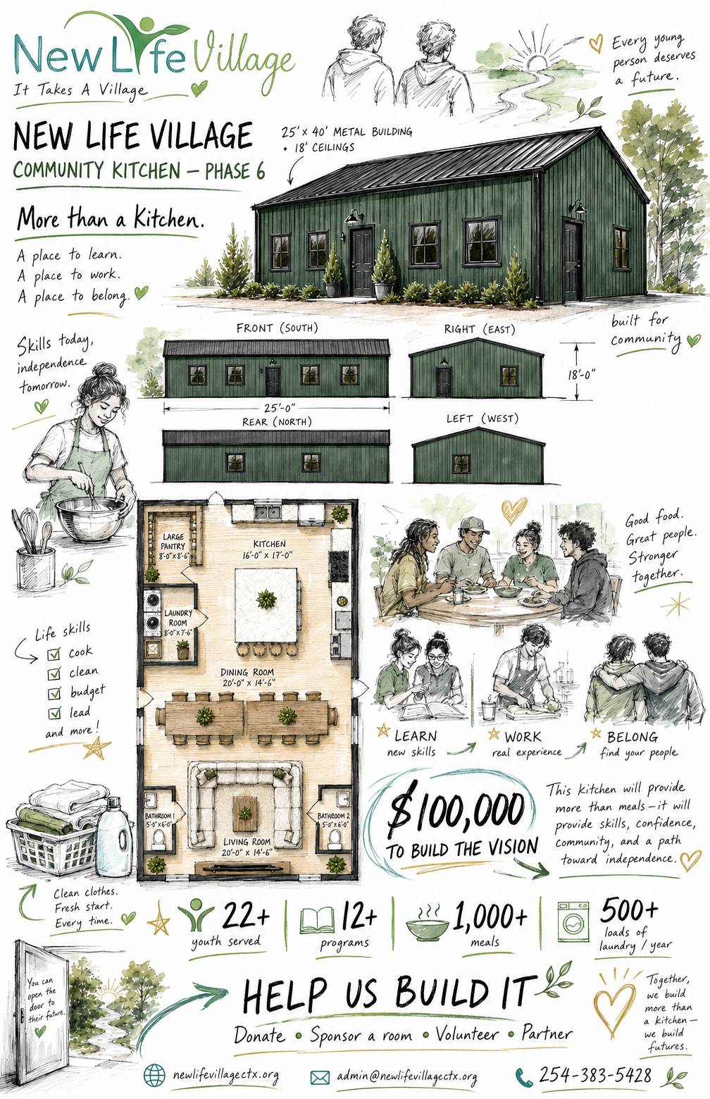 Campaign cover image for New Life Village Community Kitchen