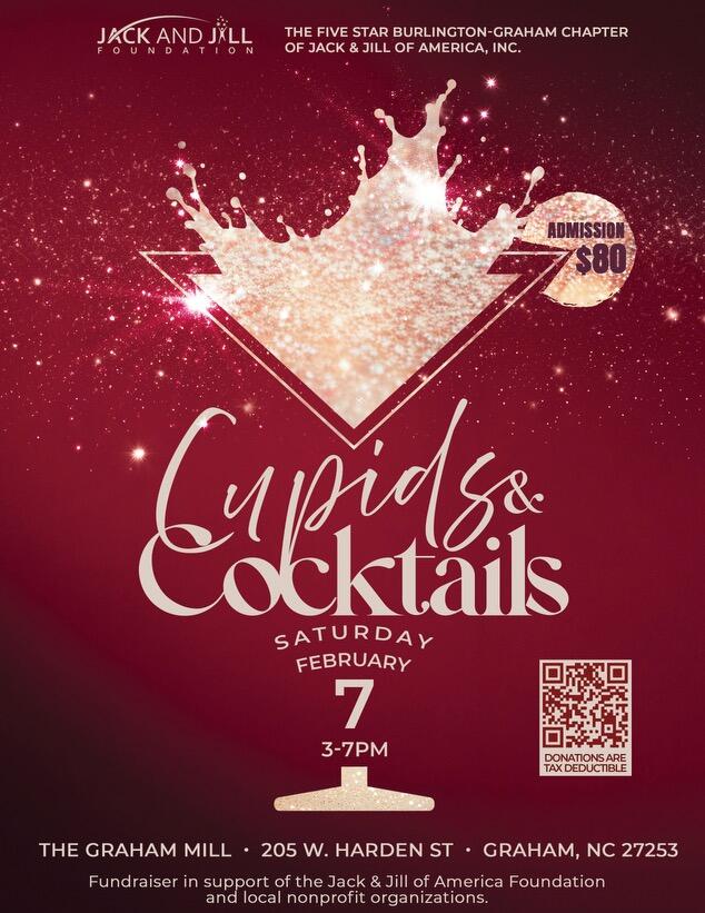 Campaign cover image for 3rd Annual Cupids & Cocktails Day Party Fundraiser