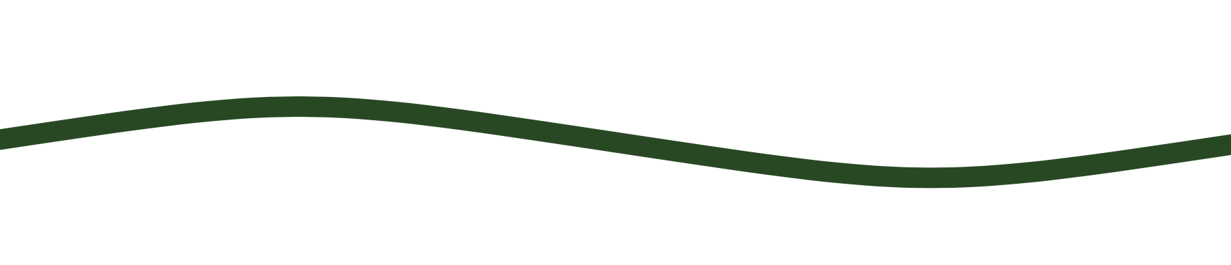 Campaign cover image for 2025 FORE Parkinson's Registration