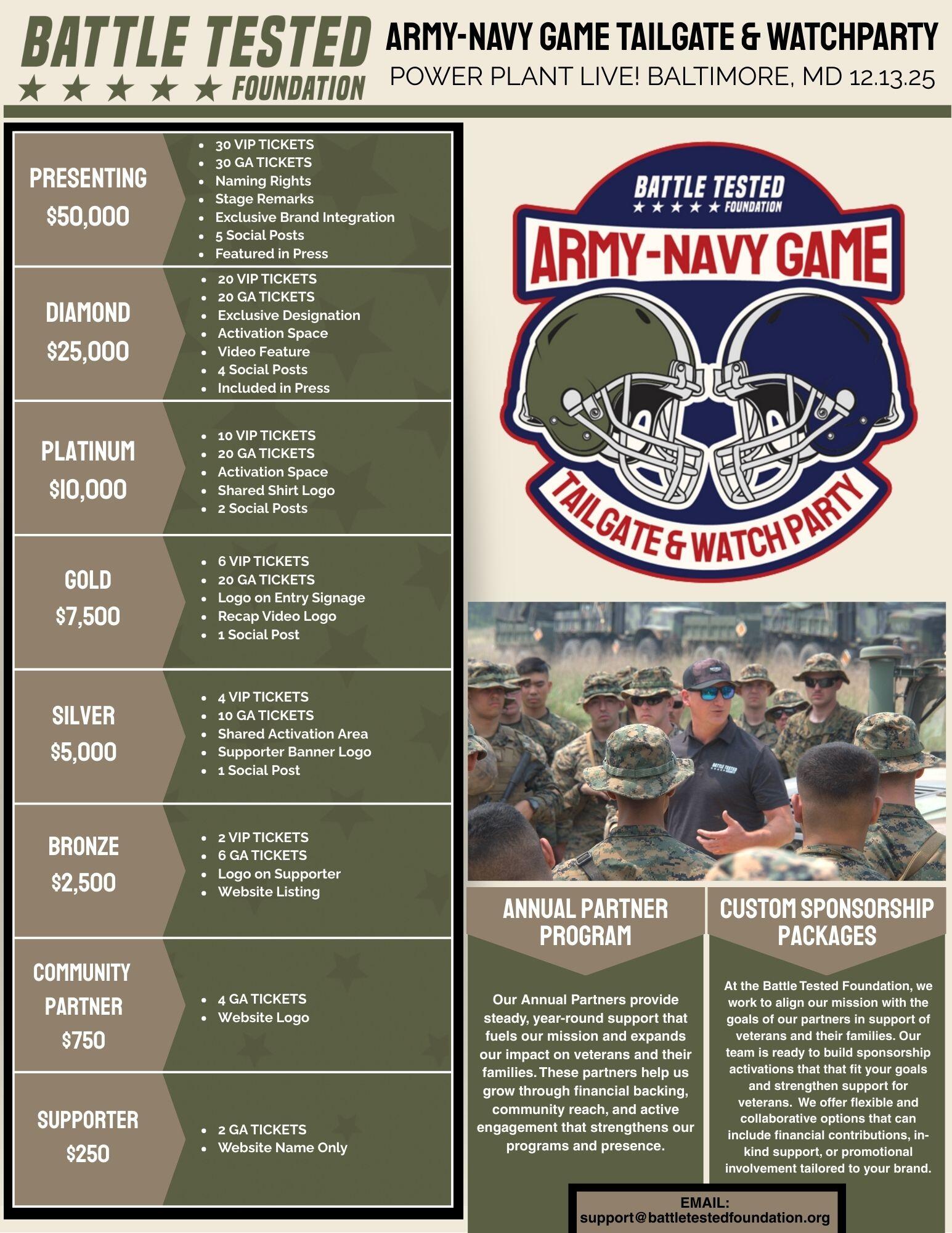 Campaign cover image for BATTLE TESTED FOUNDATION- SPONSORS