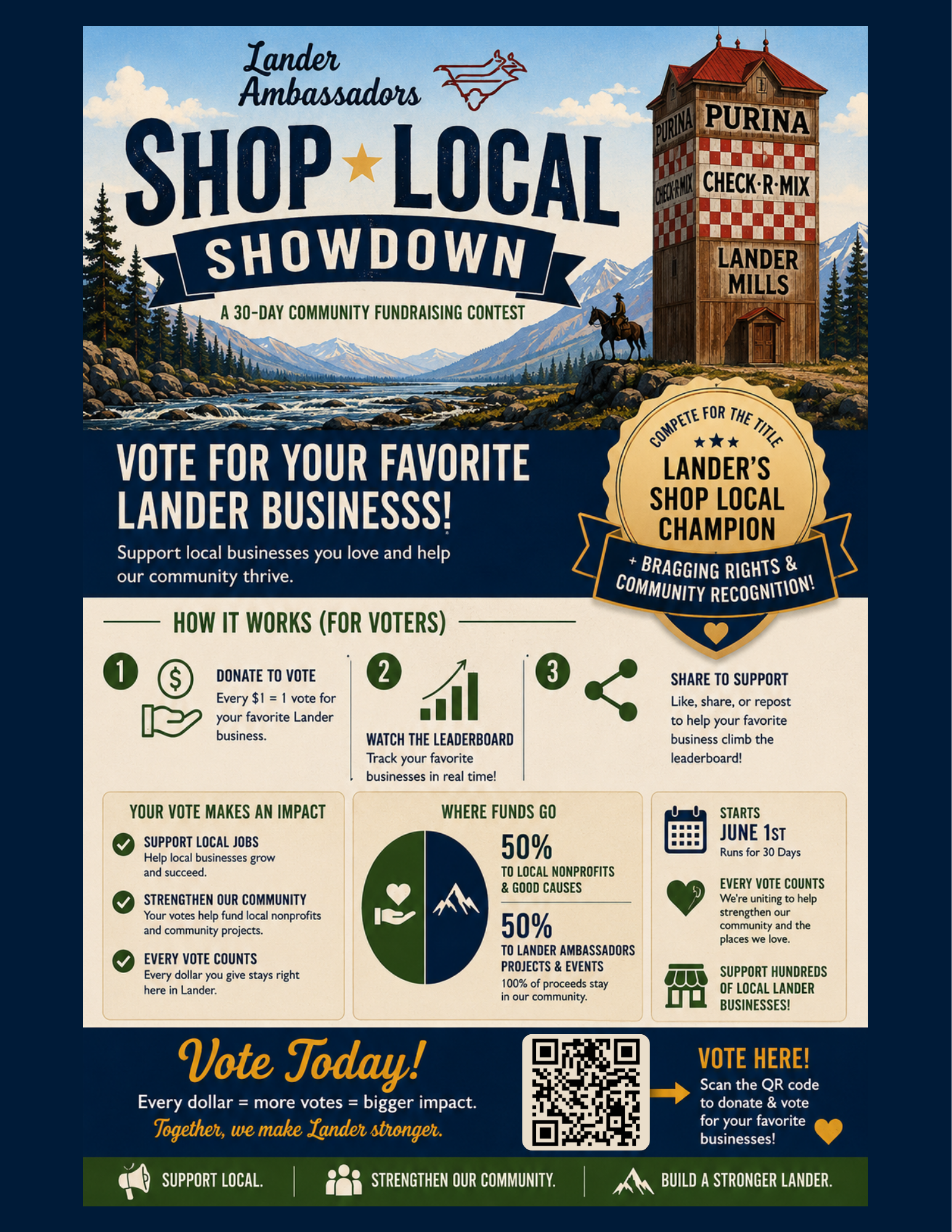 Campaign cover image for Lander Shop Local Showdown 2026