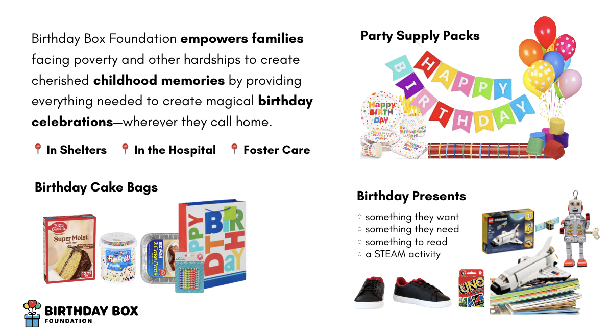 Campaign cover image for Birthday Box Foundation