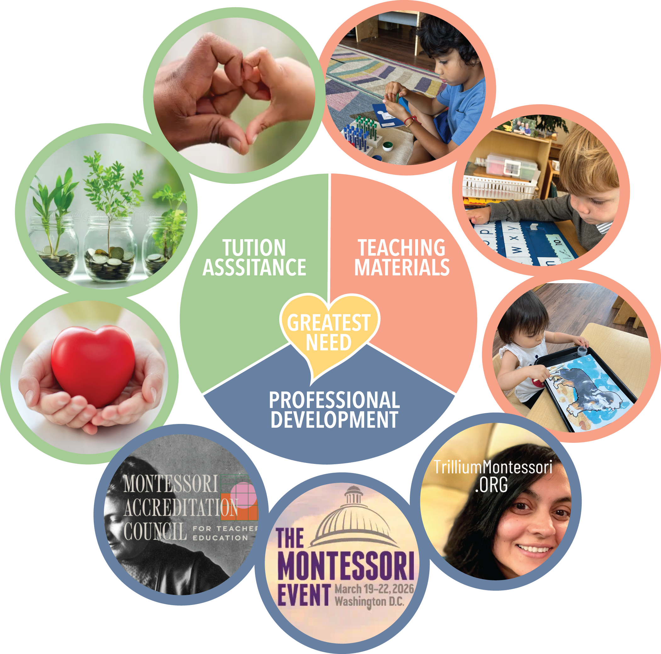 Campaign cover image for 2025 Annual Fund