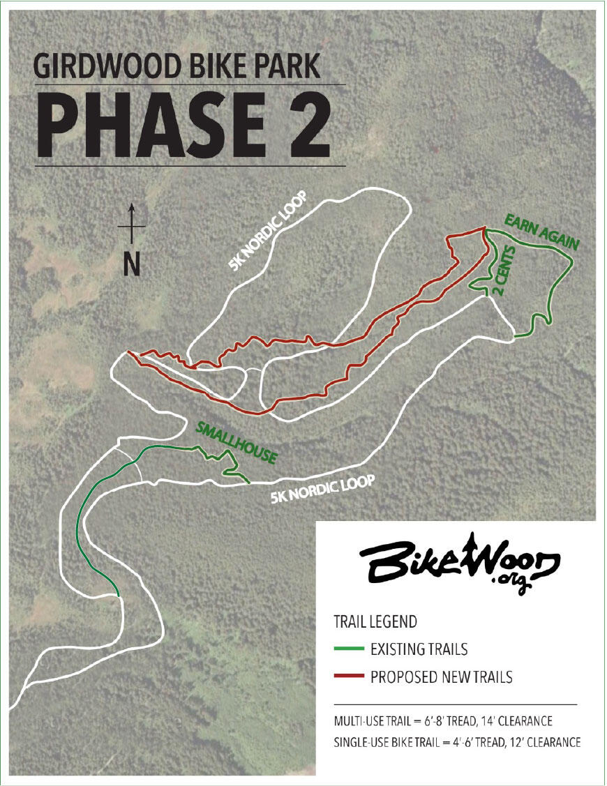 Campaign cover image for Bikewood Phase 2