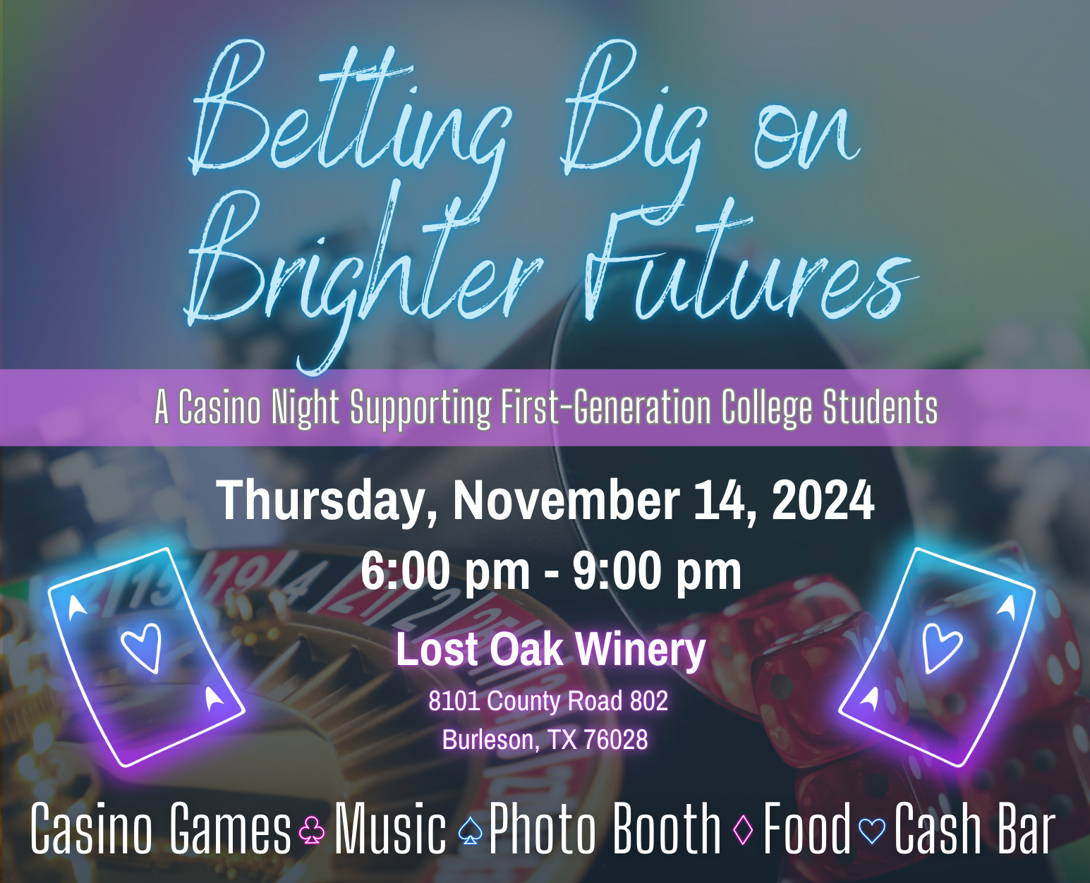 Campaign cover image for 2024 Betting Big on Brighter Futures